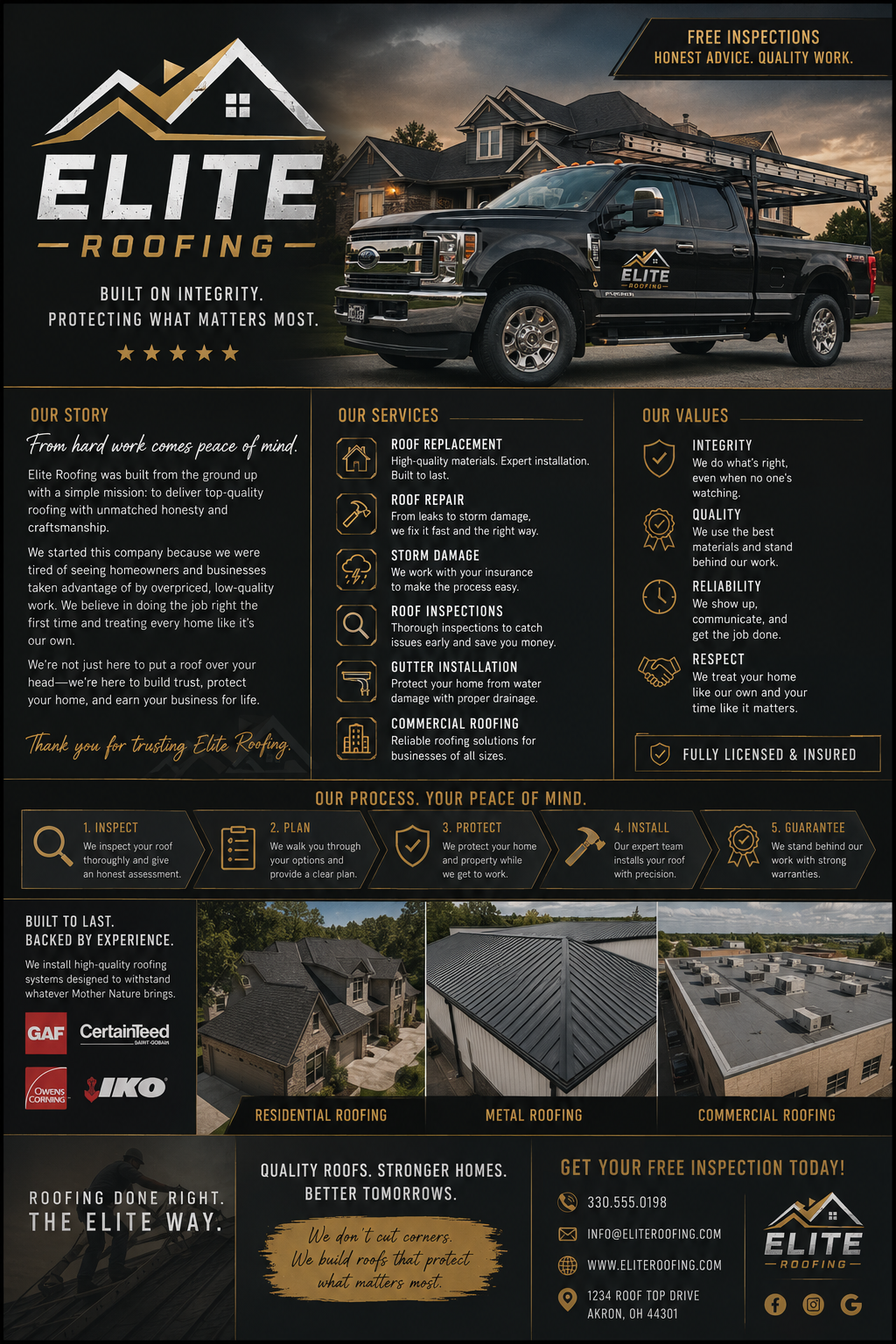 Elite Roofing brand project